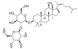 人参皂苷Rg5抗癌研究，对肝癌、胃癌、乳腺癌等多种癌症，具有显著抗癌作用！