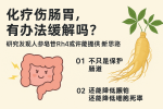人参皂苷Rh4缓解顺铂对肠道的副作用