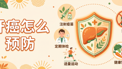 肝癌怎么预防